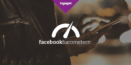 44 procent av Sveriges företag väntas öka sin annonsering på Facebook