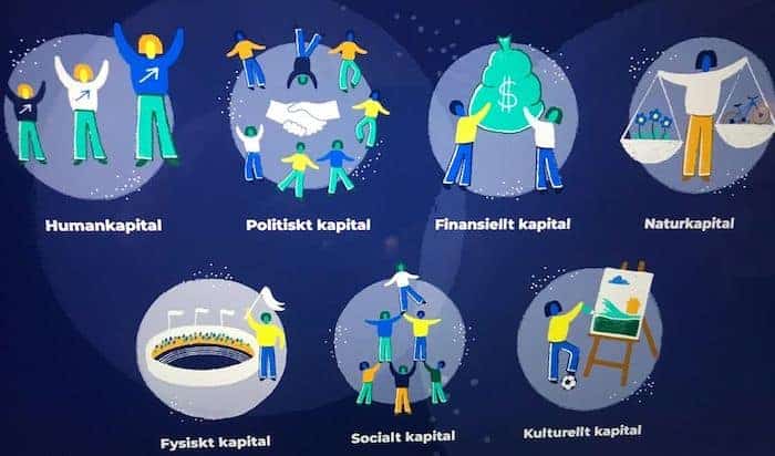 Nytt verktyg för att skapa långsiktiga effekter av evenemang
