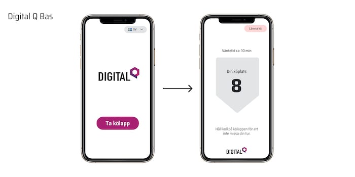Digitalisera kundflödeshanteringen för dina besökares skull